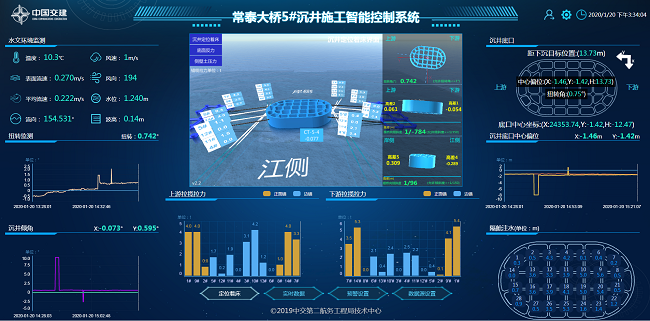 1xBET��Signup(�й�����)-�ٷ���վ