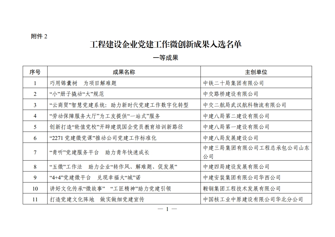 1xBET��Signup(�й�����)-�ٷ���վ