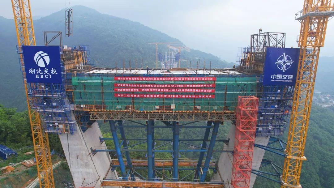 1xBET��Signup(�й�����)-�ٷ���վ