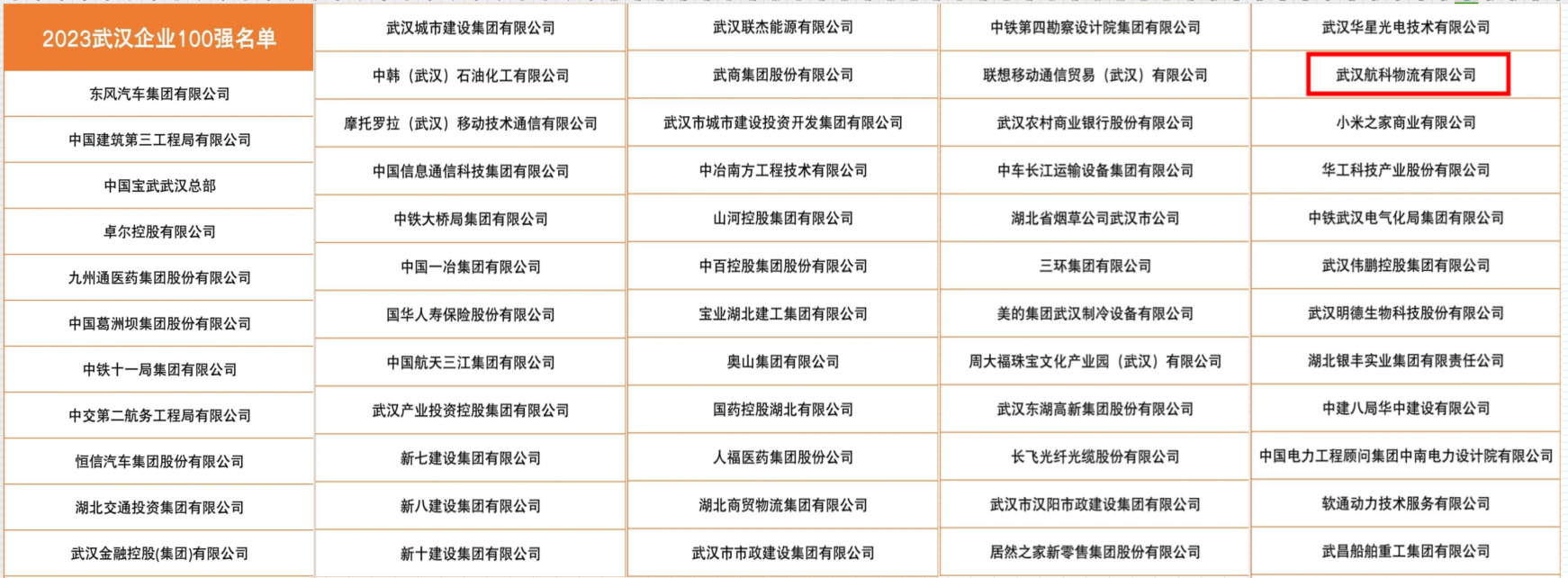 9a58b507e5fbc0ec97545e378c3c0722